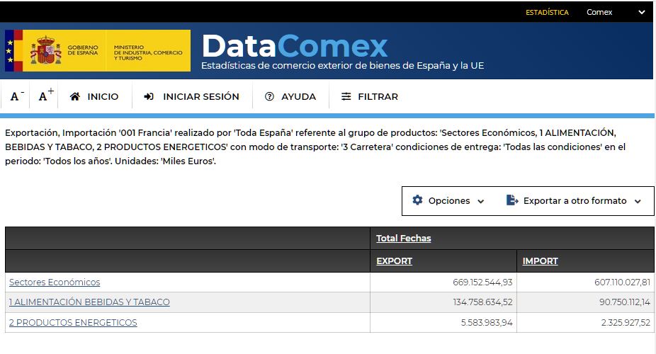 Informe